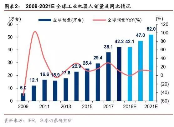 公有云机器人如何改变未来?探讨其潜在影响与应用前景? 第1张 公有云机器人如何改变未来?探讨其潜在影响与应用前景? 第1张