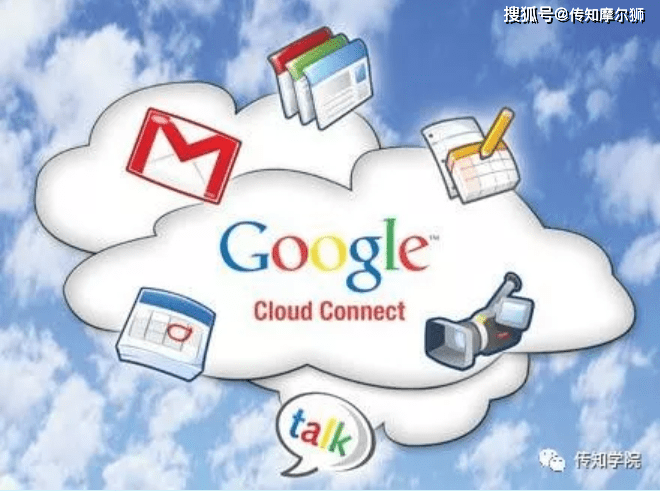 Google云计算应用软件有哪些?在哪些领域发挥重要作用? 第1张 Google云计算应用软件有哪些?在哪些领域发挥重要作用? 第1张