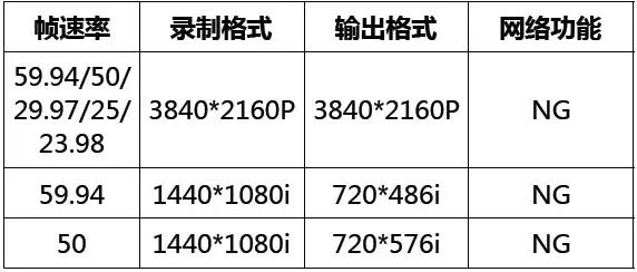 kpw配置如何正确设置?kpw配置参数设置步骤和方法有哪些 第3张 kpw配置如何正确设置?kpw配置参数设置步骤和方法有哪些 第3张