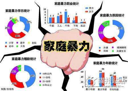 暴力配置是什么意思,暴力配置的优缺点有哪些 第1张 暴力配置是什么意思,暴力配置的优缺点有哪些 第1张