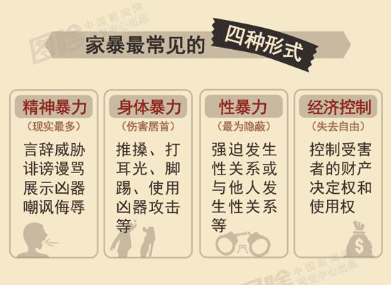 暴力配置是什么意思,暴力配置的优缺点有哪些 第2张 暴力配置是什么意思,暴力配置的优缺点有哪些 第2张