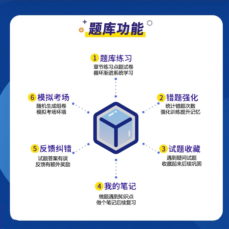 互联网数据开发岗笔试 第3张 互联网数据开发岗笔试 第3张