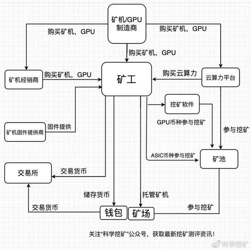 生产虚拟主机操作步骤详解,新手如何快速上手? 第2张 生产虚拟主机操作步骤详解,新手如何快速上手? 第2张