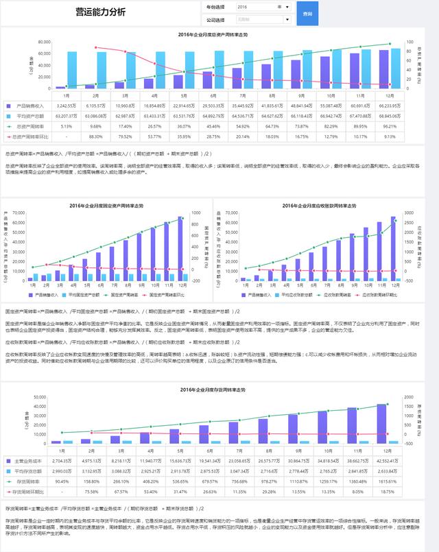 为什么excel文档在数据分析中如此重要?其独特优势是什么? 第3张 为什么excel文档在数据分析中如此重要?其独特优势是什么? 第3张