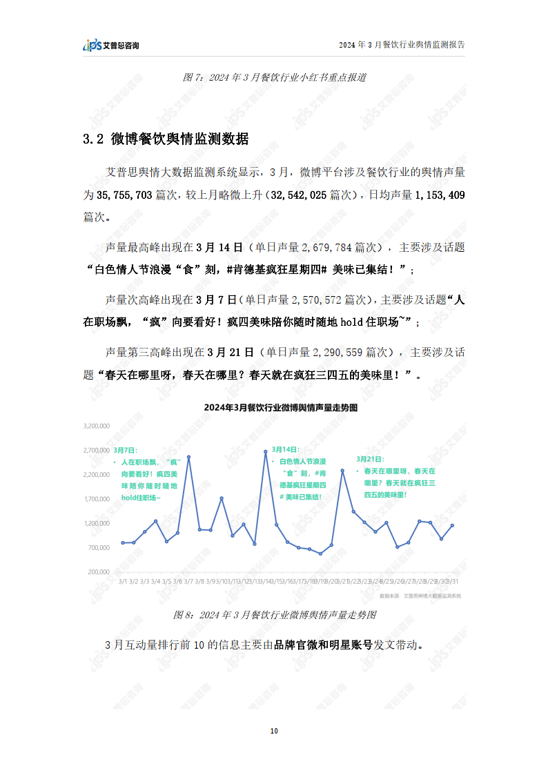 互联网舆情监测哪家强?2024年免费好用的舆情监测平台推荐 第3张 互联网舆情监测哪家强?2024年免费好用的舆情监测平台推荐 第3张