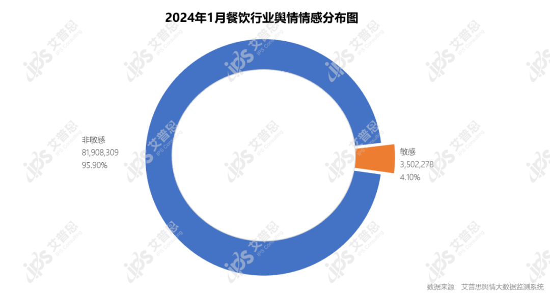 互联网舆情监测哪家强?2024年免费好用的舆情监测平台推荐 第1张 互联网舆情监测哪家强?2024年免费好用的舆情监测平台推荐 第1张