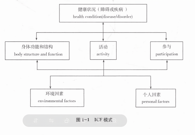 icf配置是什么?,icf配置怎么设置步骤和注意事项 第2张 icf配置是什么?,icf配置怎么设置步骤和注意事项 第2张