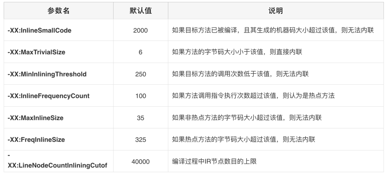 JXLS配置怎么配置,JXLS配置完整教程与实例详解 第3张 JXLS配置怎么配置,JXLS配置完整教程与实例详解 第3张