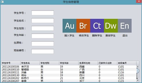 如何设计高校成绩管理数据库系统,有哪些实现难点? 第3张 如何设计高校成绩管理数据库系统,有哪些实现难点? 第3张