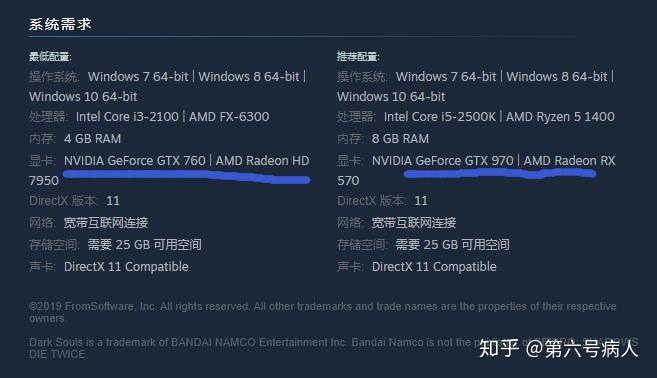 GTA5笔记本配置要求高吗?GTA5笔记本配置要求最低配置是多少? 第1张 GTA5笔记本配置要求高吗?GTA5笔记本配置要求最低配置是多少? 第1张