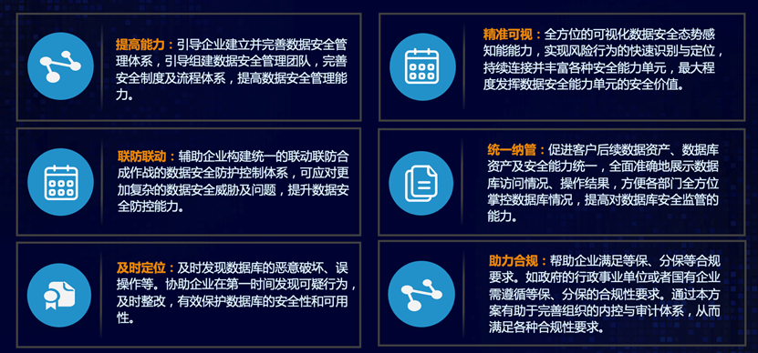安全评价数据如何确保其准确性和可靠性,避免潜在风险? 第2张 安全评价数据如何确保其准确性和可靠性,避免潜在风险? 第2张