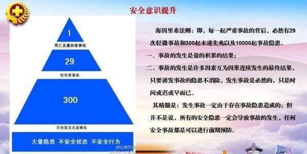 为何安全规则在现实中屡屡失效?揭秘背后惊人真相 第2张 为何安全规则在现实中屡屡失效?揭秘背后惊人真相 第2张