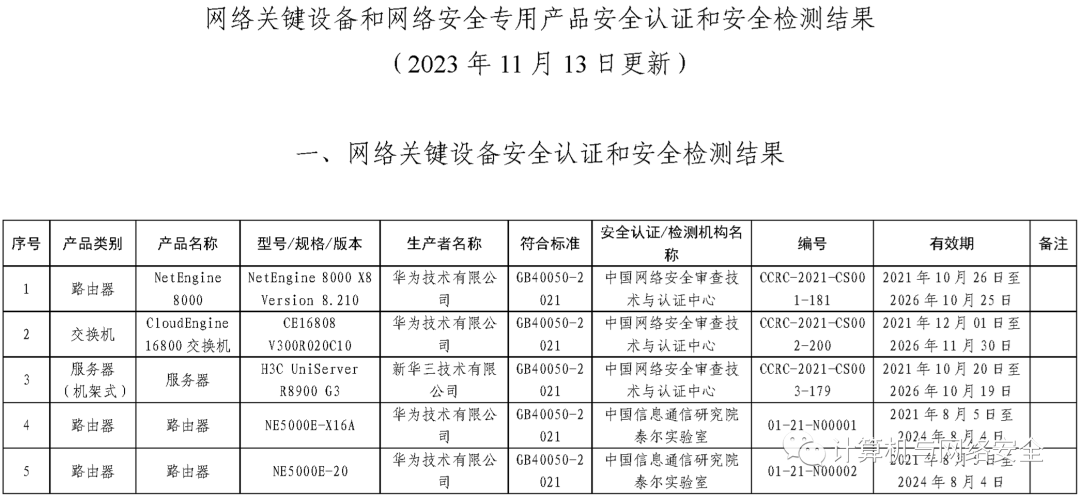 安全证书吧里是否隐藏了更多关于网络安全认证的未知疑问? 第2张 安全证书吧里是否隐藏了更多关于网络安全认证的未知疑问? 第2张