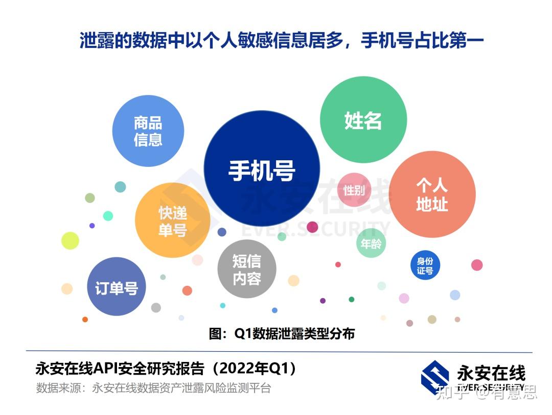 安全芯片数据清理,如何确保隐私不被泄露?芯片数据清理标准与风险分析? 第2张 安全芯片数据清理,如何确保隐私不被泄露?芯片数据清理标准与风险分析? 第2张
