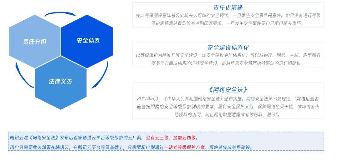 安全联盟网站建设有何独特之处?探讨其安全性与建设策略? 第1张 安全联盟网站建设有何独特之处?探讨其安全性与建设策略? 第1张