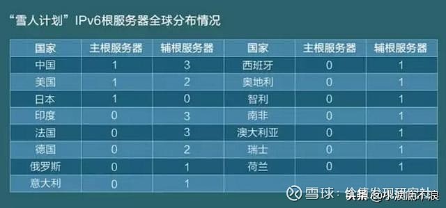 本服务器受美国法律管辖,这会对我国用户权益产生哪些影响? 第1张 本服务器受美国法律管辖,这会对我国用户权益产生哪些影响? 第1张