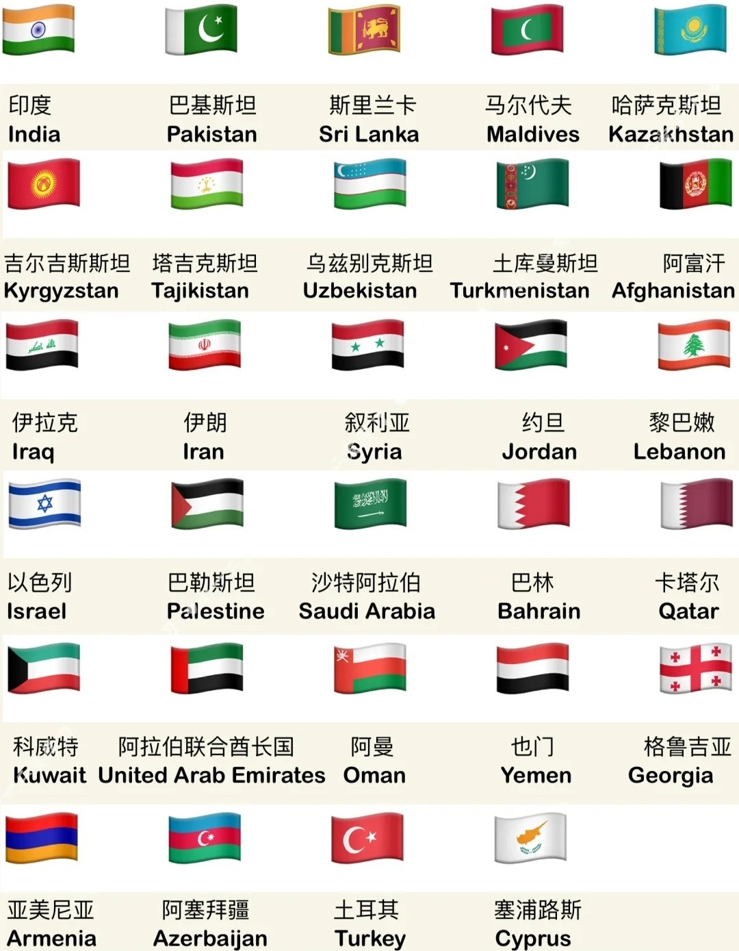 亚洲国家域名Asia究竟代表哪些国家? 第1张 亚洲国家域名Asia究竟代表哪些国家? 第1张