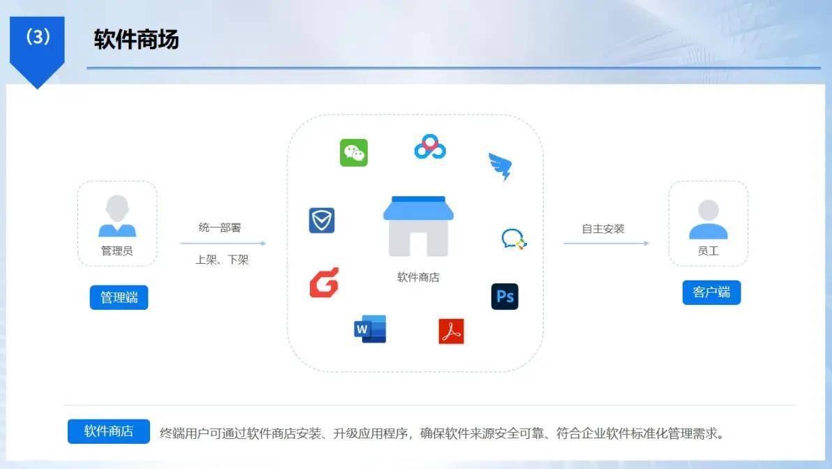 牡丹江虚拟主机安装软件,哪种操作步骤更简便高效? 第3张 牡丹江虚拟主机安装软件,哪种操作步骤更简便高效? 第3张