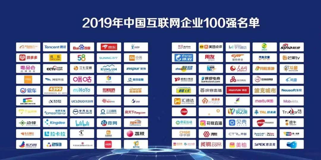 互联网大数据平台公司有哪些?国内知名大数据平台公司排名 第2张 互联网大数据平台公司有哪些?国内知名大数据平台公司排名 第2张