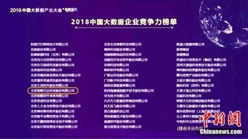 互联网大数据平台公司有哪些?国内知名大数据平台公司排名 第1张 互联网大数据平台公司有哪些?国内知名大数据平台公司排名 第1张