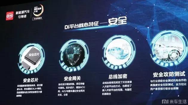 安全组ID排行榜揭秘,这些ID为何能在安全领域脱颖而出? 第3张 安全组ID排行榜揭秘,这些ID为何能在安全领域脱颖而出? 第3张
