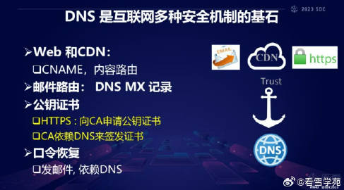 安全组ID折扣为何如此优惠?揭秘安全组ID折扣的真实原因! 第1张 安全组ID折扣为何如此优惠?揭秘安全组ID折扣的真实原因! 第1张