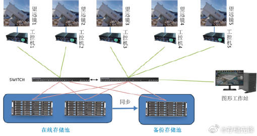 如何准确识别虚拟主机中站点图片的存放位置和查看方法? 第3张 如何准确识别虚拟主机中站点图片的存放位置和查看方法? 第3张
