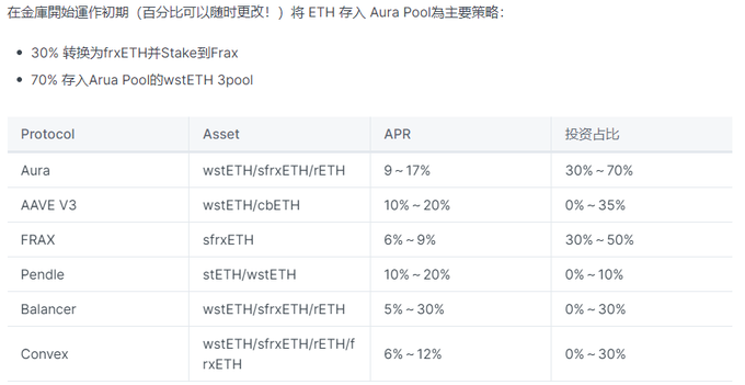 安全组ID折扣为何如此优惠?揭秘安全组ID折扣的真实原因! 第2张 安全组ID折扣为何如此优惠?揭秘安全组ID折扣的真实原因! 第2张