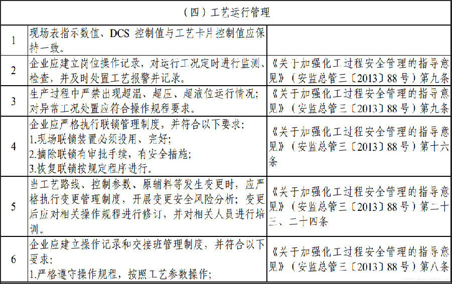 安全组规则具体包含哪些内容?实施细节和常见问题解答? 第3张 安全组规则具体包含哪些内容?实施细节和常见问题解答? 第3张