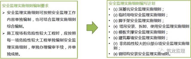安全组规则具体包含哪些内容?实施细节和常见问题解答? 第2张 安全组规则具体包含哪些内容?实施细节和常见问题解答? 第2张