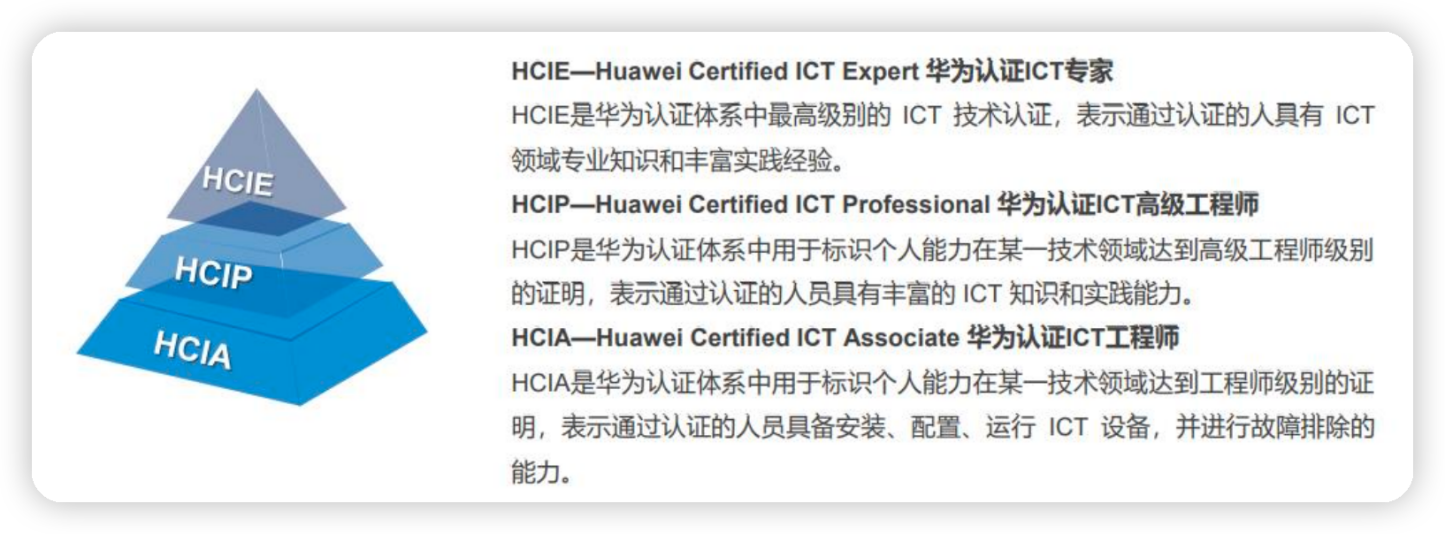 华为CSE训练营CSE API是什么?,怎么用? 第2张 华为CSE训练营CSE API是什么?,怎么用? 第2张
