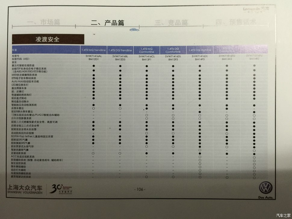 零度的配置 第2张 零度的配置 第2张