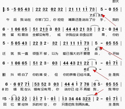 看不懂歌曲简谱视频?如何快速识别简谱 第1张 看不懂歌曲简谱视频?如何快速识别简谱 第1张