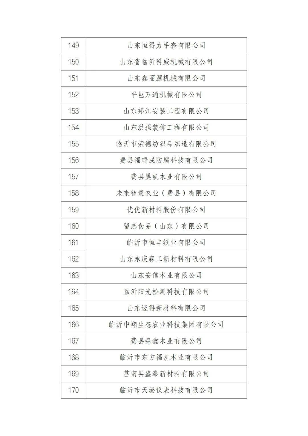 临沂域名怎么注册?,怎么注册临沂域名 第1张 临沂域名怎么注册?,怎么注册临沂域名 第1张