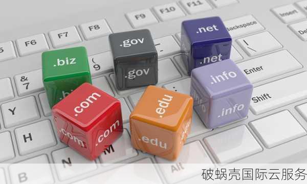cz域名后缀究竟属于哪个国家的官方网络空间? 第1张 cz域名后缀究竟属于哪个国家的官方网络空间? 第1张