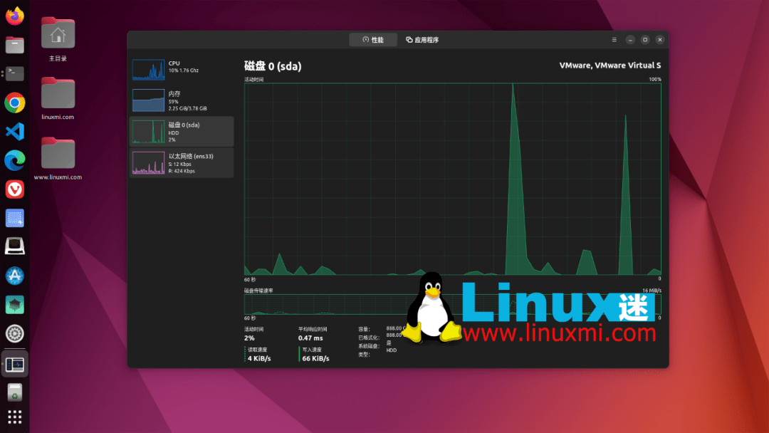 Linux服务器监控软件有哪些?如何选择最适合的监控工具? 第2张 Linux服务器监控软件有哪些?如何选择最适合的监控工具? 第2张