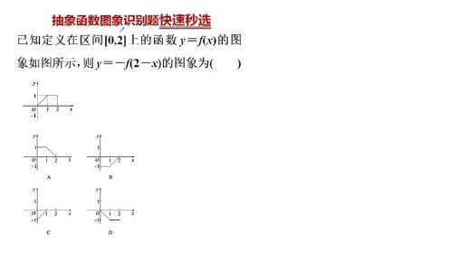 如何快速识别函数图像?函数图像性质与变换技巧 第2张 如何快速识别函数图像?函数图像性质与变换技巧 第2张