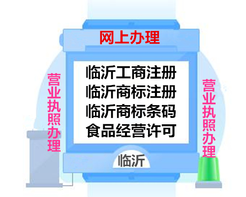 临沂域名怎么注册?,怎么注册临沂域名 第3张 临沂域名怎么注册?,怎么注册临沂域名 第3张