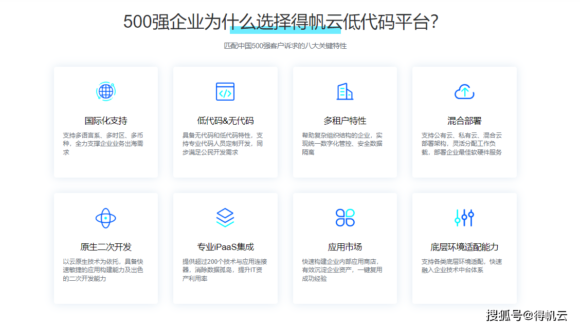 公有云租户级别如何划分与优化,影响企业数字化转型? 第1张 公有云租户级别如何划分与优化,影响企业数字化转型? 第1张