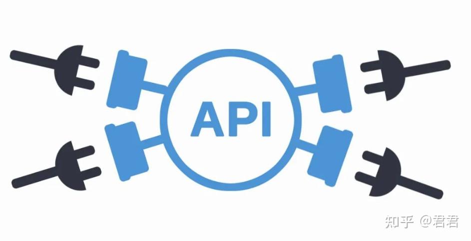 API域名接口是什么？，怎么用常见问题及解决方法 第2张