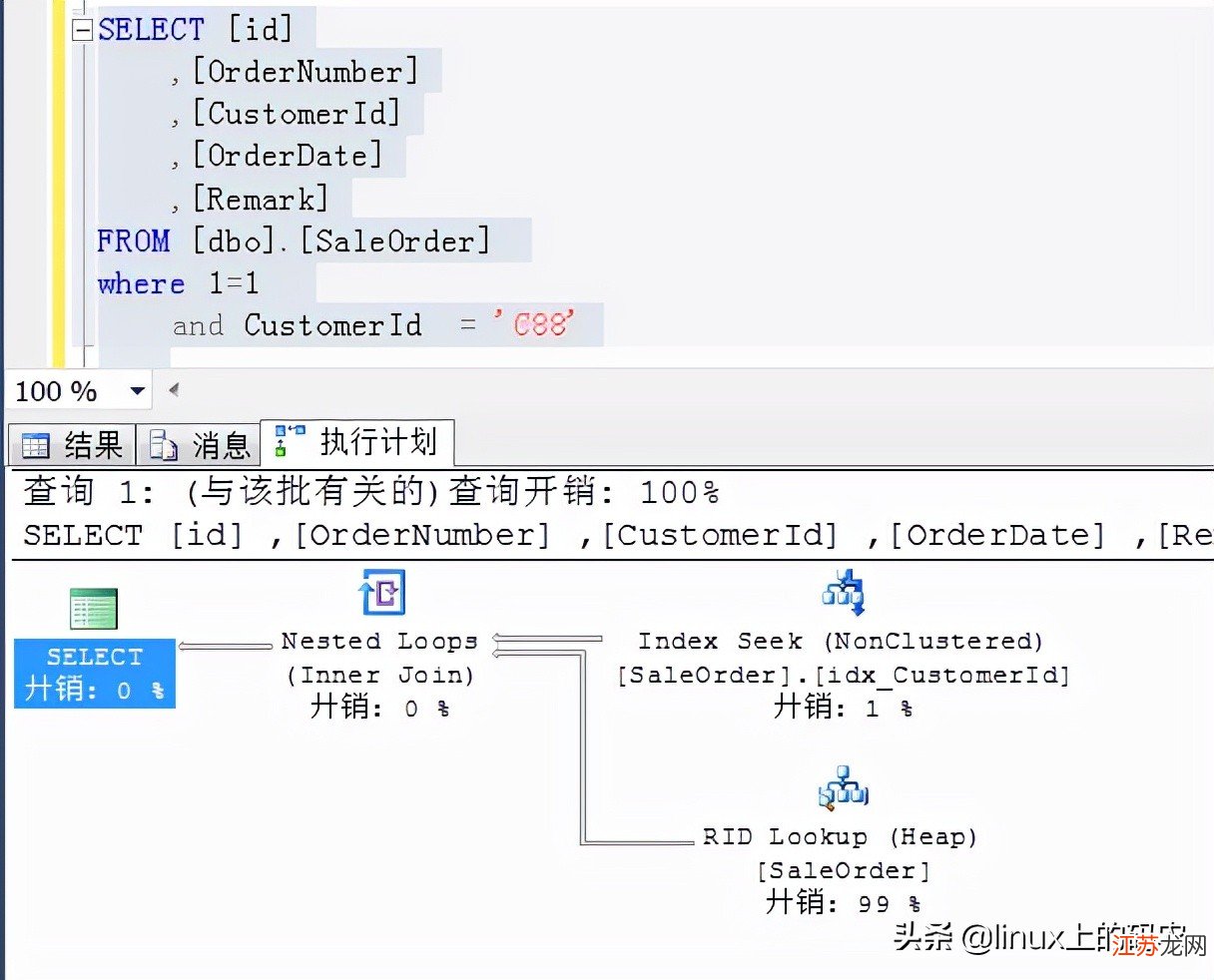 如何根据存储过程查询sql语句?查看存储过程定义语句 第3张 如何根据存储过程查询sql语句?查看存储过程定义语句 第3张