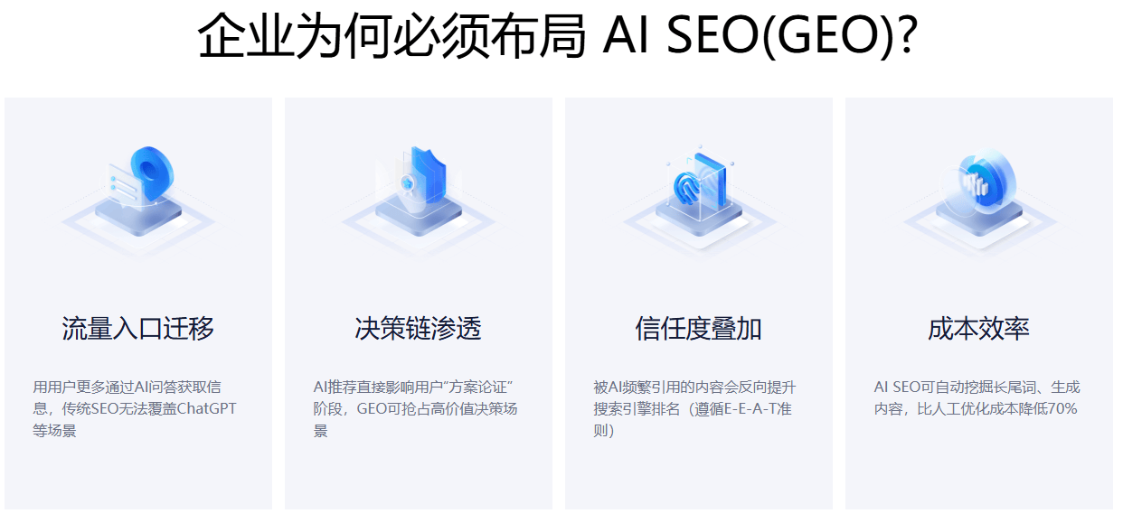 域名泛解析是什么意思?,域名泛解析对网站GEO优化有什么影响? 第2张 域名泛解析是什么意思?,域名泛解析对网站GEO优化有什么影响? 第2张