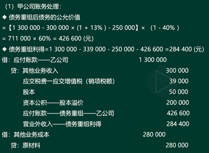 公司购买域名费用应计入哪个会计科目?解析财务处理疑问。 第2张 公司购买域名费用应计入哪个会计科目?解析财务处理疑问。 第2张