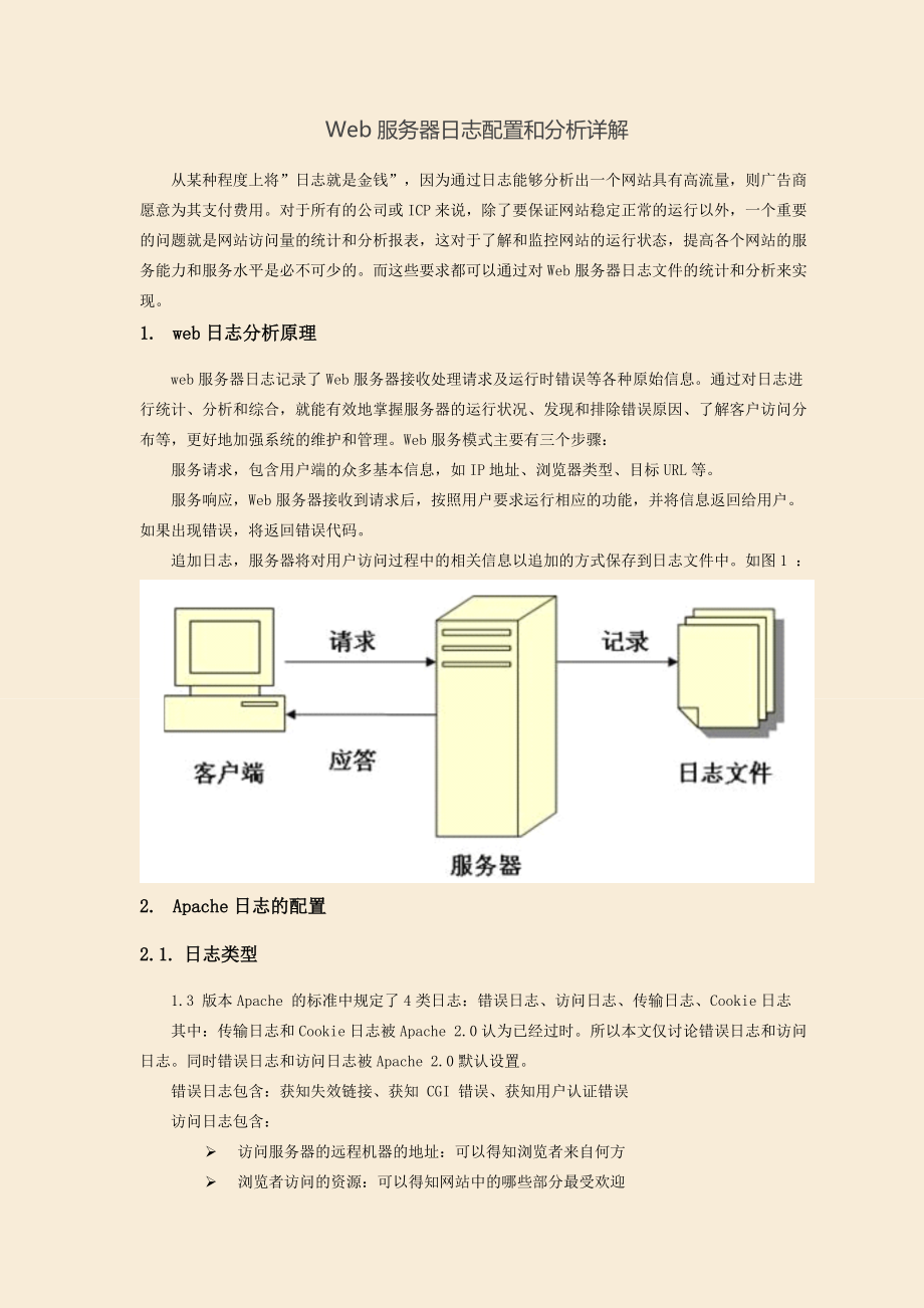 如何详细执行服务器日志分析步骤？详解实用操作技巧！