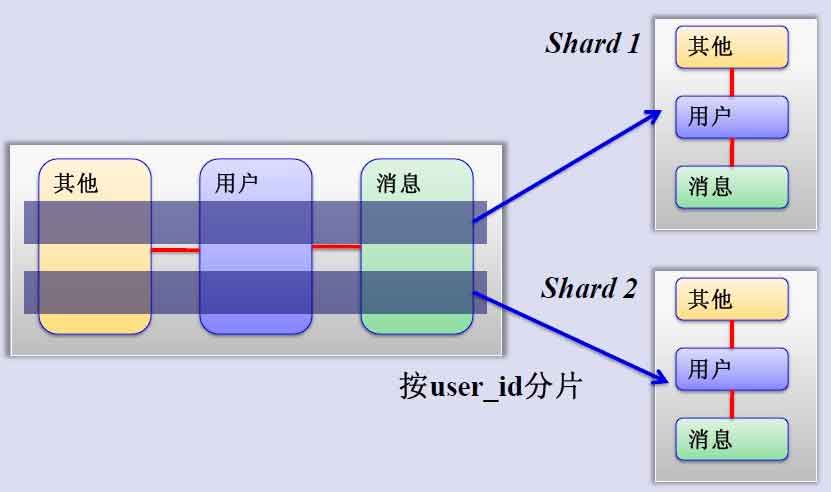服务器为何拒绝执行js代码?深究原因与解决方案! 第1张 服务器为何拒绝执行js代码?深究原因与解决方案! 第1张