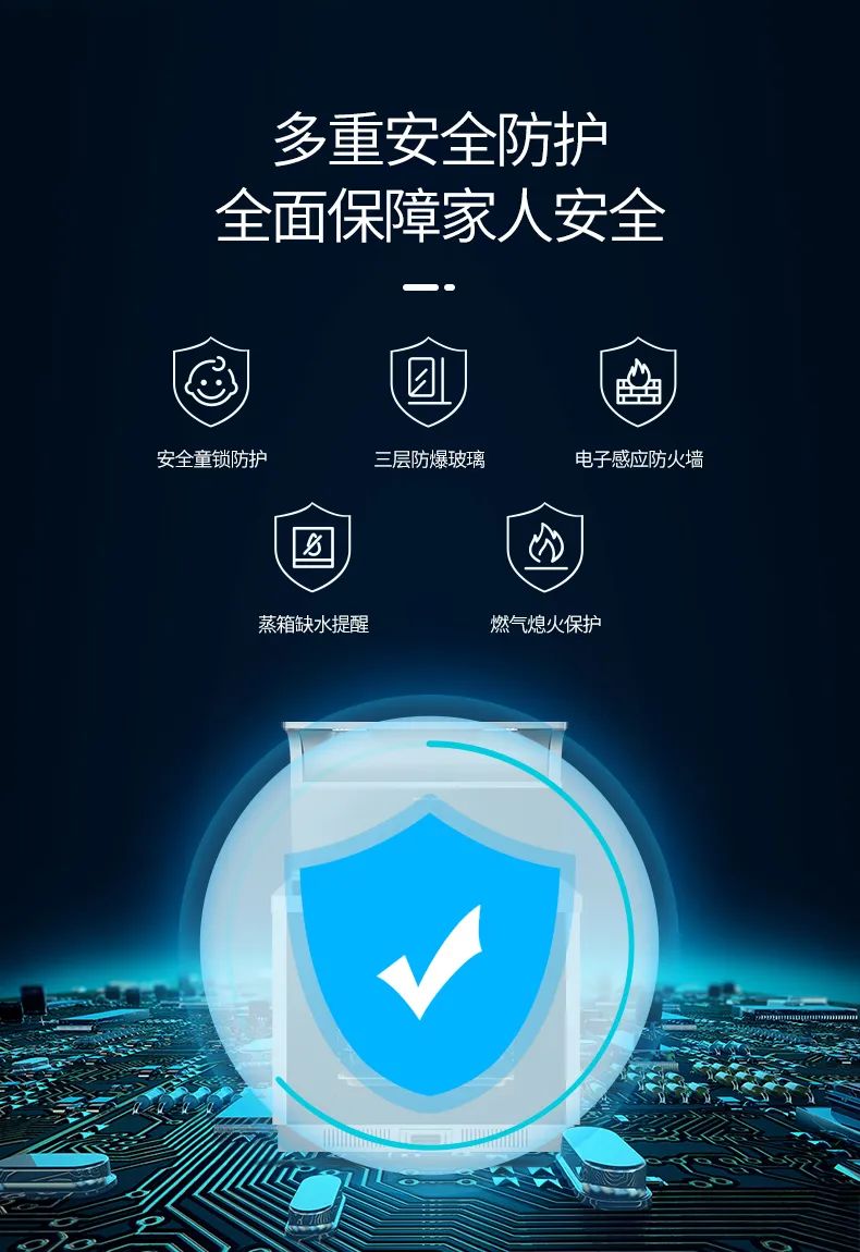 安全防护优惠哪些产品在安全防护领域享受最大优惠? 第3张 安全防护优惠哪些产品在安全防护领域享受最大优惠? 第3张