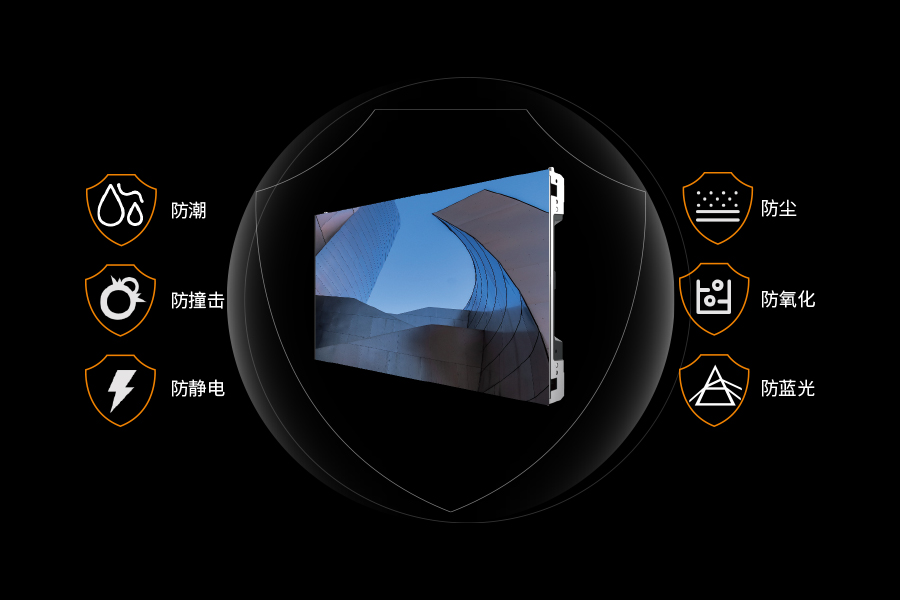 哪款产品在安全防护功能上表现卓越,值得信赖? 第3张 哪款产品在安全防护功能上表现卓越,值得信赖? 第3张