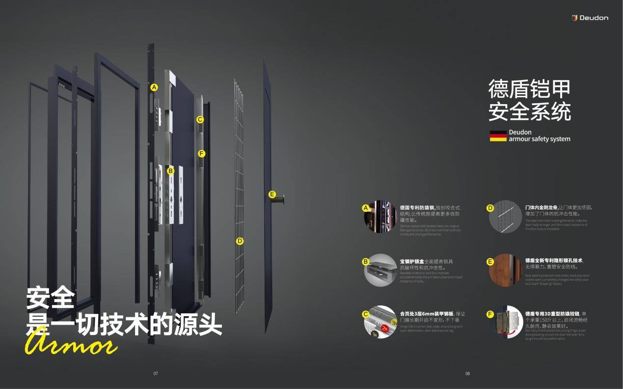 哪款产品在安全防护功能上表现卓越,值得信赖? 第2张 哪款产品在安全防护功能上表现卓越,值得信赖? 第2张