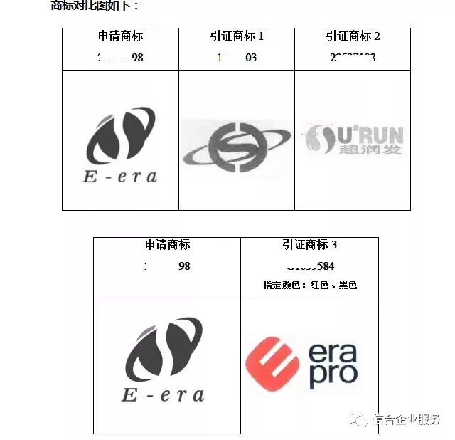 国际商标9类明细是什么?第9类商标注册具体包含哪些商品 第3张 国际商标9类明细是什么?第9类商标注册具体包含哪些商品 第3张