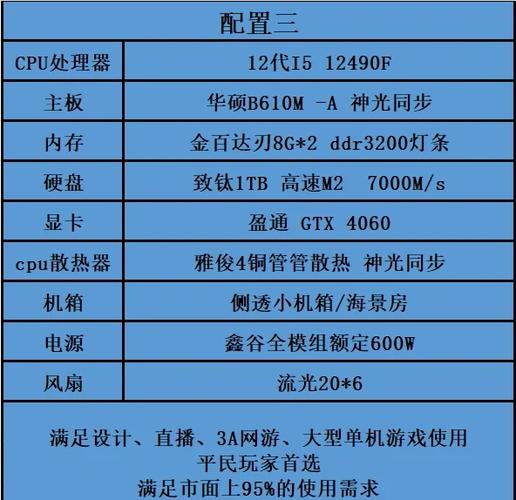 中配置好玩的单机游戏有哪些?中配置单机游戏推荐